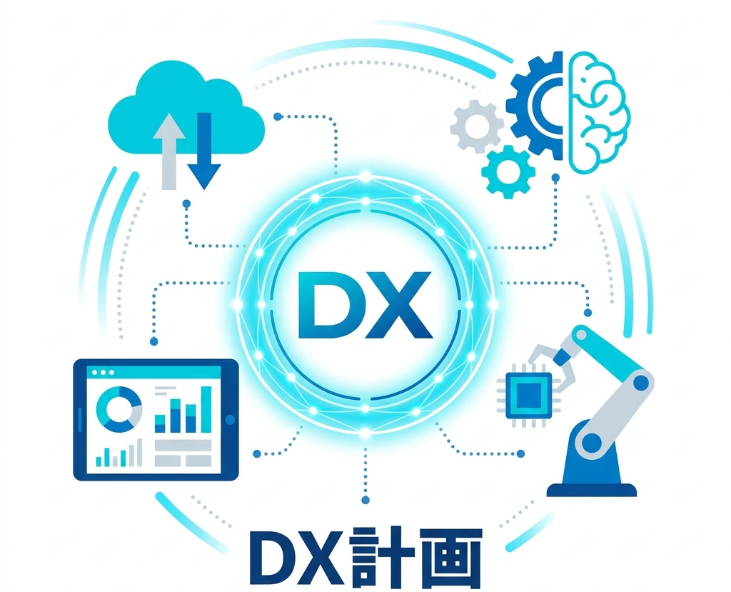 DX計画